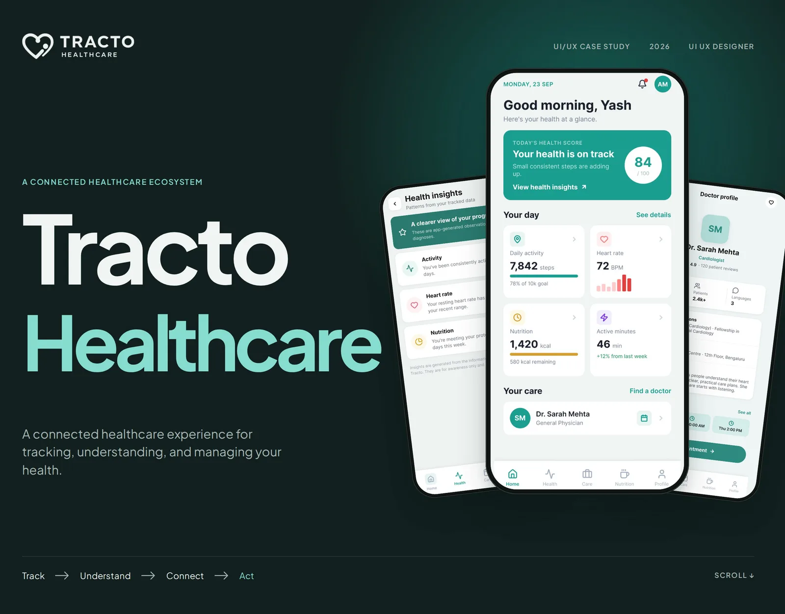 TRACTO Healthcare cover